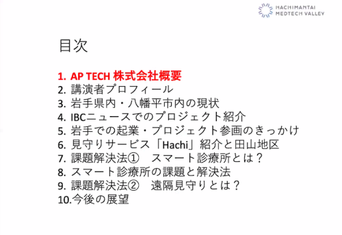 スクリーンショット 2022-02-24 21.19.58 スクリーンショット 2022-02-24 21.19.58